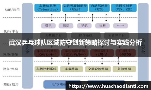 球速体育官方网站